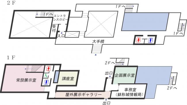 鉢形城歴史館見取り図