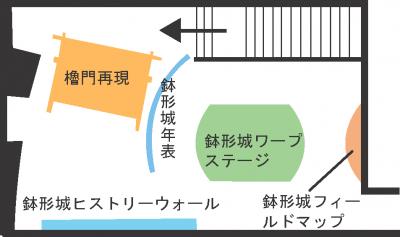 常設展示室