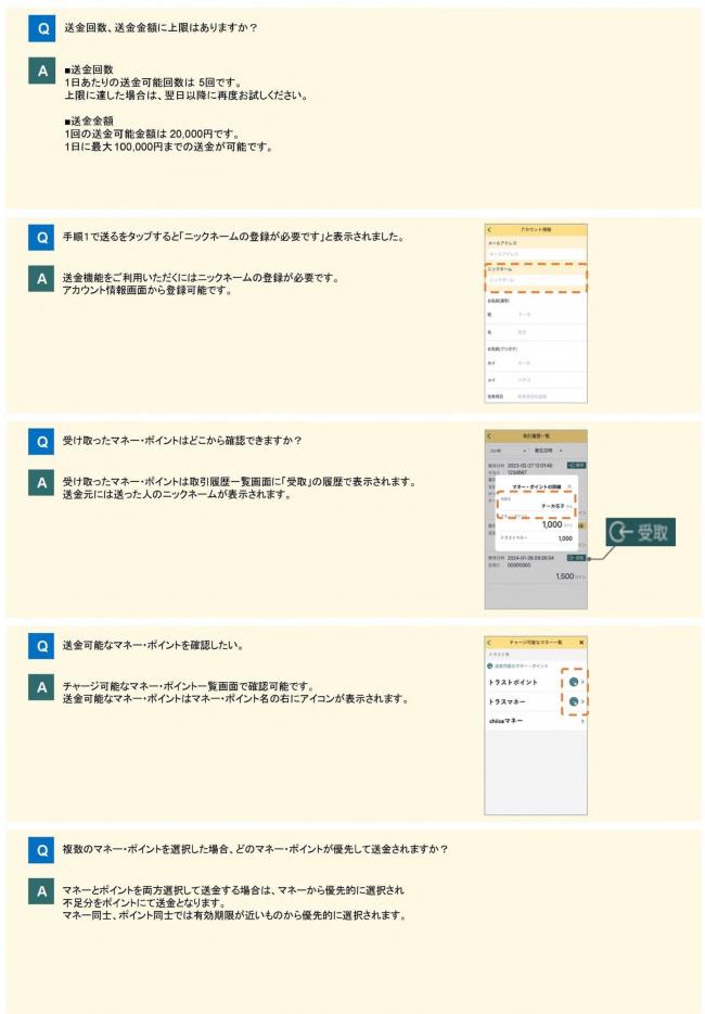 個人間送金　よくある質問