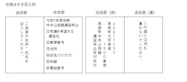 R7後期講座往復はがき記入例