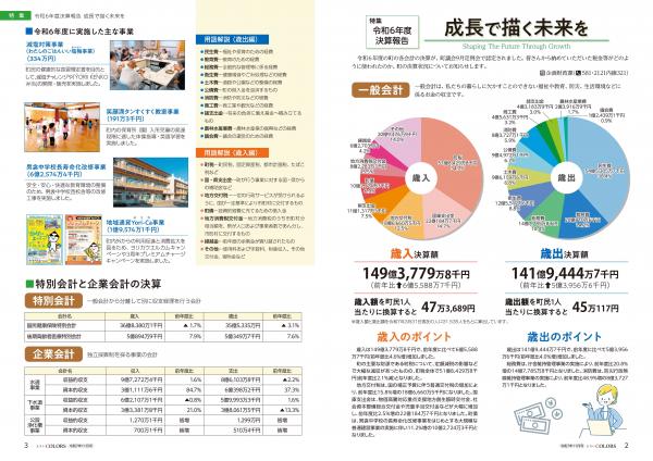 広報よりい 令和7年11月号2・3ページ
