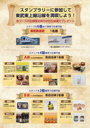 東武東上線沿線サミットスタンプラリー裏面