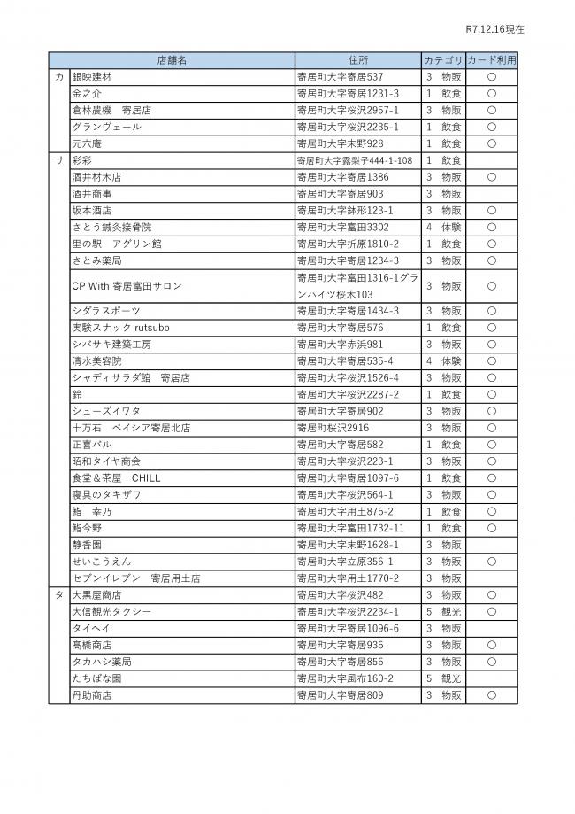 ヨリカ取扱店一覧２（R7.12.16）