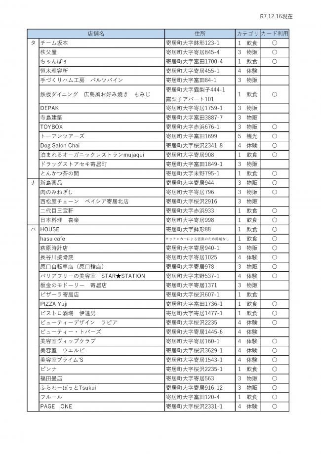 ヨリカ取扱店一覧３（R7.12.16）