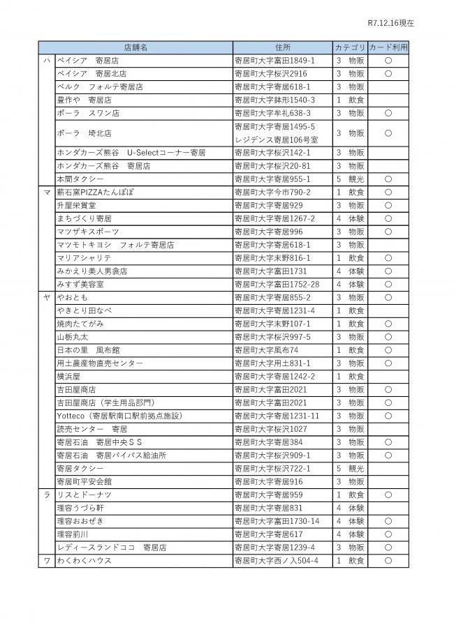 ヨリカ取扱店一覧４（R7.12.16）