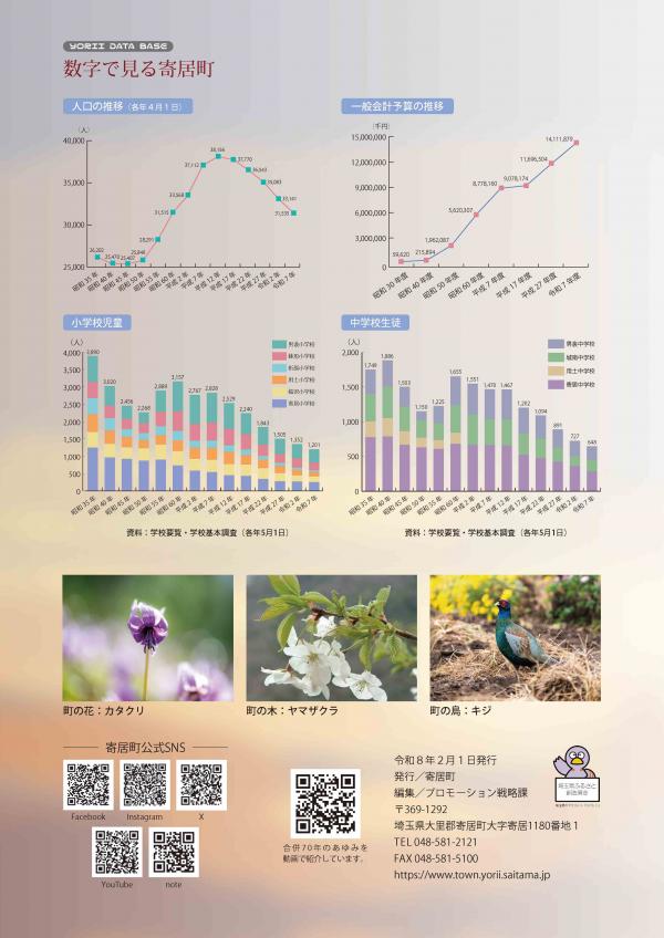 寄居町合併70周年記念誌 裏表紙