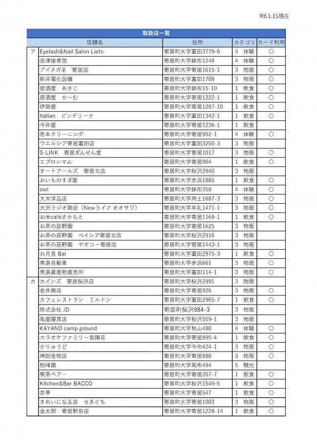 ヨリカ取扱店一覧１（R8.1.15）