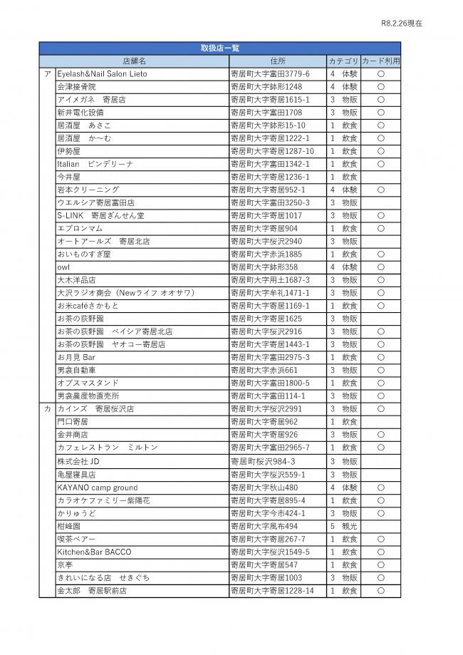 ヨリカ取扱店一覧１（R8.2.26）