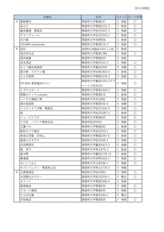 ヨリカ取扱店一覧２（R8.2.26）