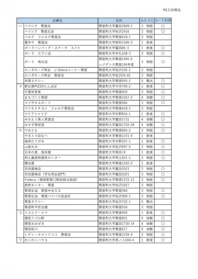 ヨリカ取扱店一覧４（R8.2.26）