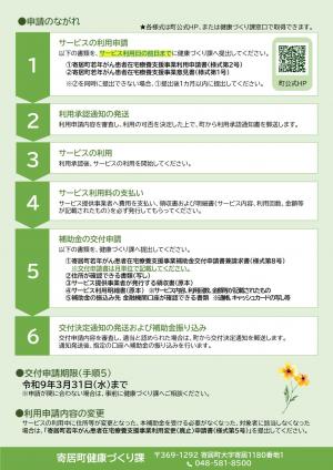 寄居町若年がん患者在宅療養支援事業のご案内（裏）