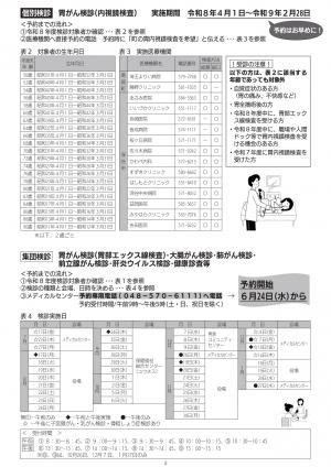 胃がん検診(内視鏡検査)、集団検診(胃・大腸・肺・前立腺検診等)