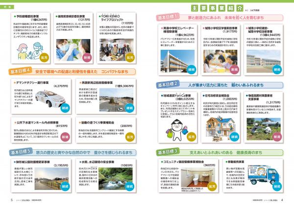 広報よりい　令和８年４月号４・５ページ