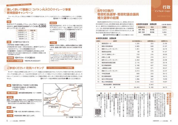 広報よりい 令和8年9月号4・5ページ