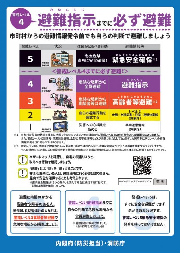 気象防災