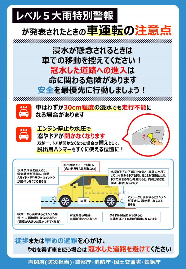 レベル5