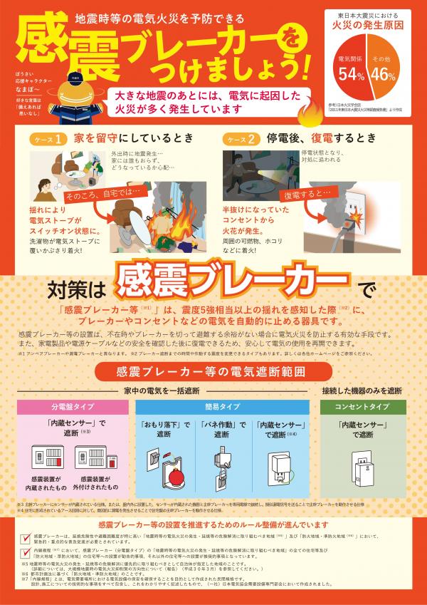 ブレ