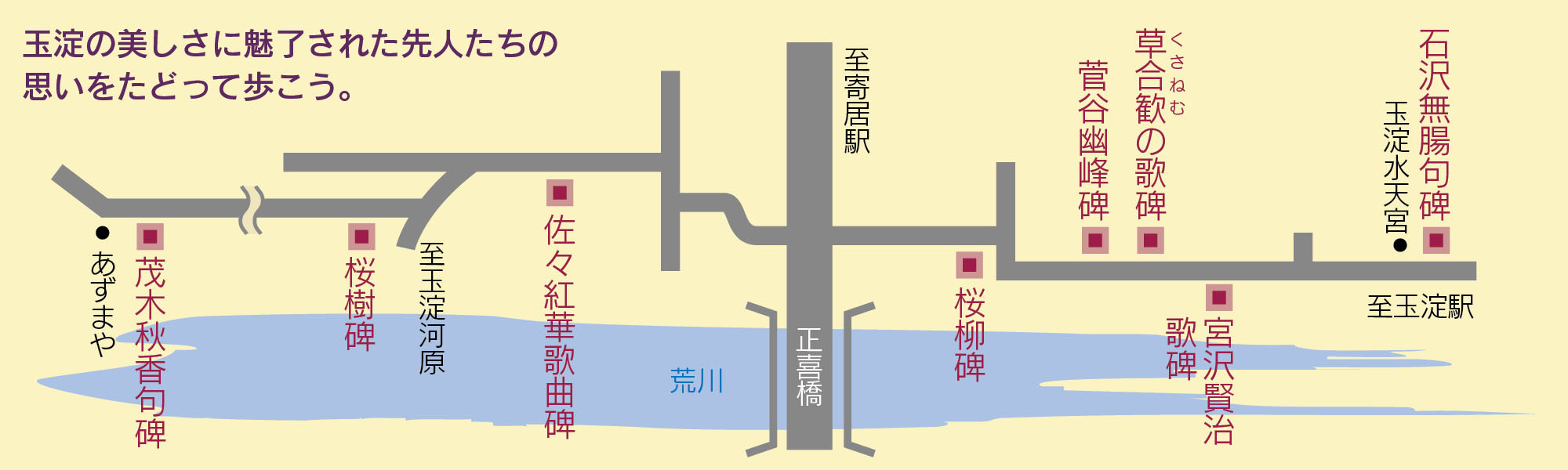 ふるさと文学碑歩道