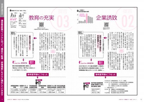 寄居議会だより　令和元年5月号　12～13ページ 