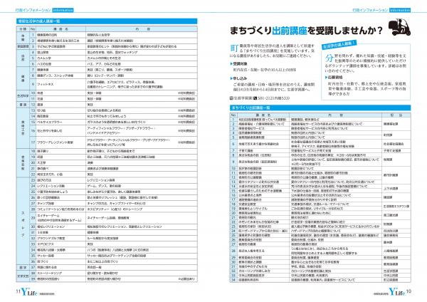 広報よりい　令和元年５月号１０～１１ページ画像