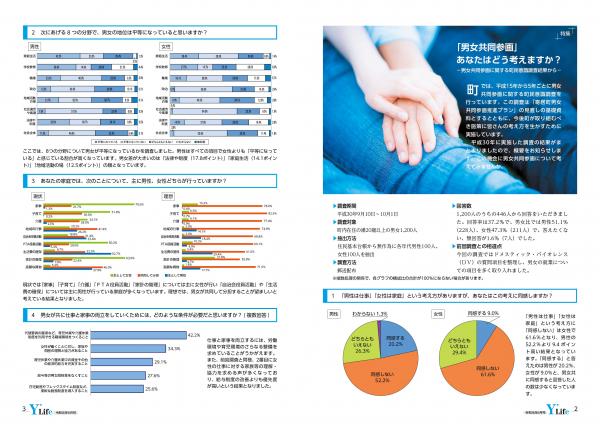 広報よりい　令和元年６月号２～３ページ