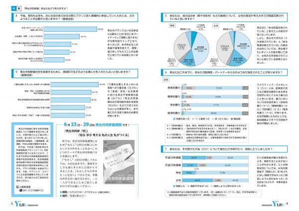 広報よりい　令和元年６月号４～５ページ画像