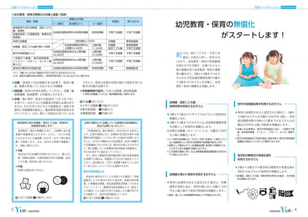 広報よりい　令和元年８月号４・５ページ画像