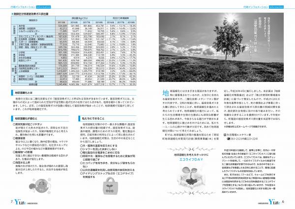 広報よりい　令和元年９月号６・７ページ画像