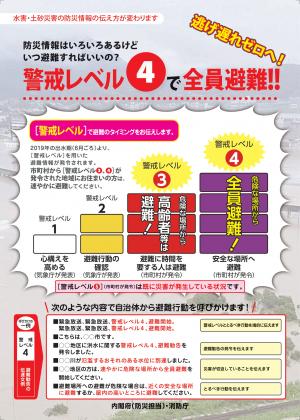 警戒レベル4で全員避難!!その１