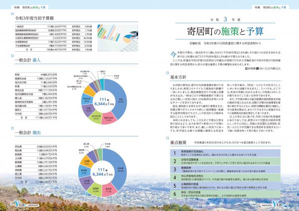 広報よりい　令和３年４月号２・３ページ