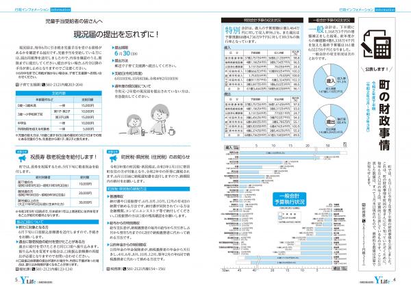 広報よりい　令和３年６月号４・５ページ