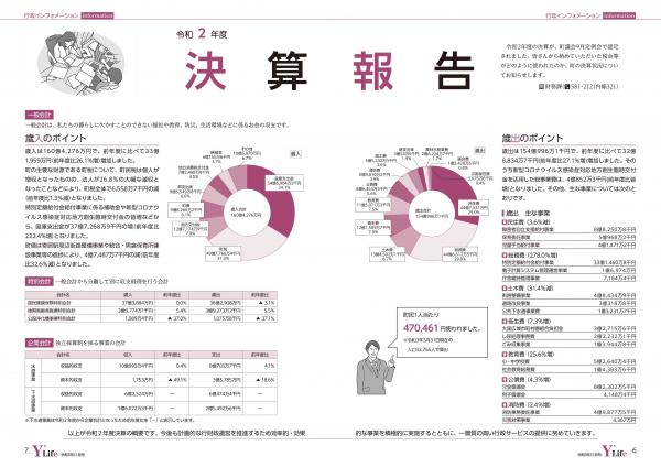 広報よりい　令和３年１１月号６・７ページ