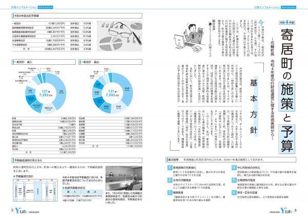 広報よりい　令和４年４月号８・９ページ 