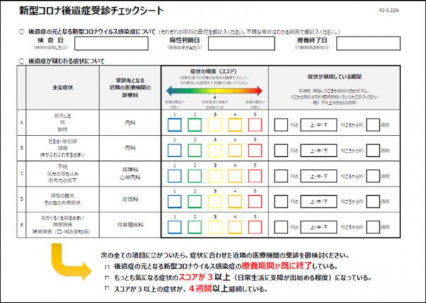 チェックシート