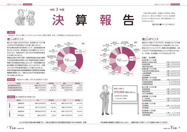 広報よりい　令和４年１１月号６・７ページ