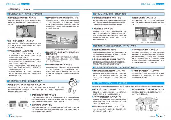 広報よりい　令和５年４月号１０・１１ページ 