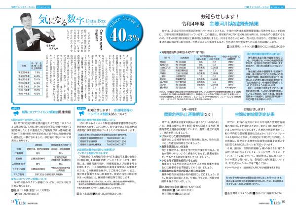 広報よりい　令和５年５月号１０・１１ページ