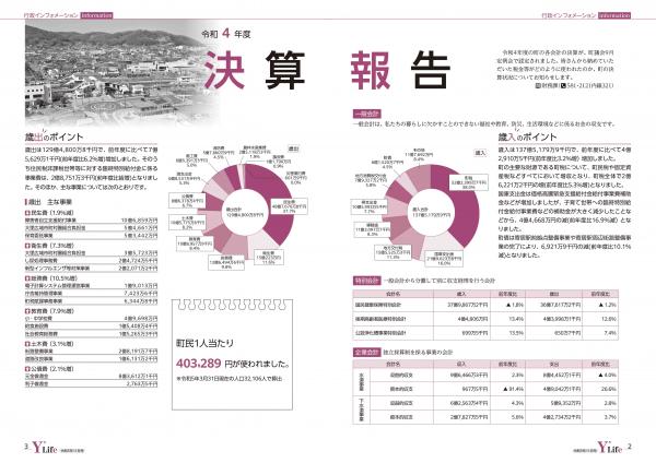 広報よりい　令和５年11月号２・３ページ