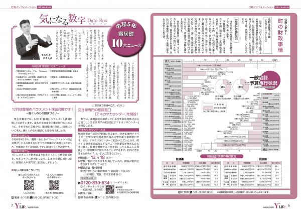 広報よりい　令和５年1２月号６・７ページ