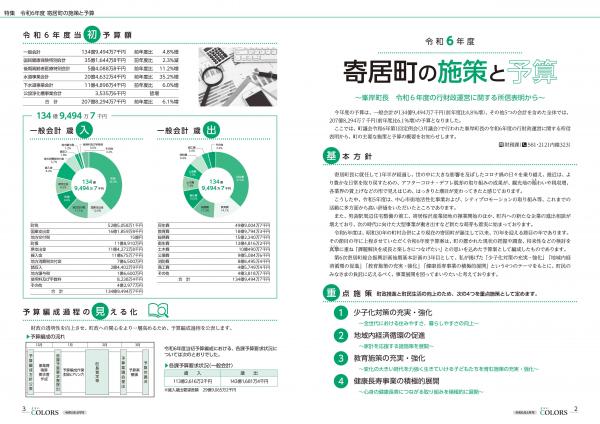 広報よりい　令和6年4月号２・３ページ