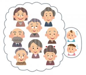 少子高齢化
