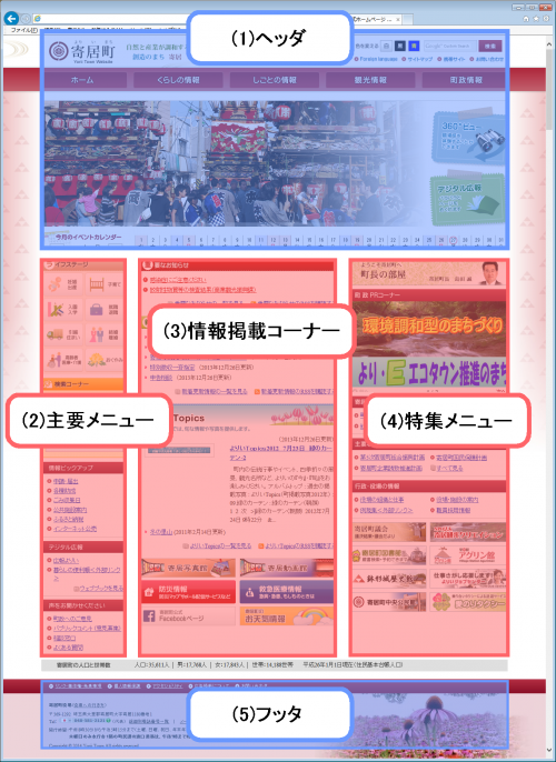 userguide